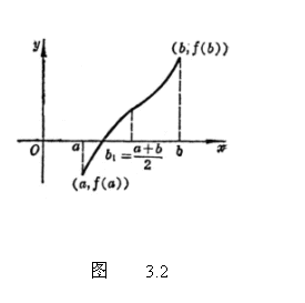 �ı���:  
         ͼ    3.2
