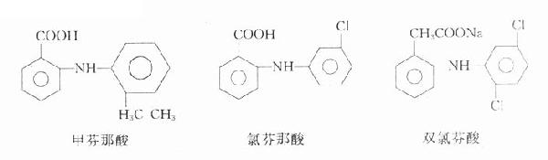 �׷����ᡢ�ȷ������˫�ȷ���
