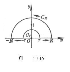 �ı���:  
       ͼ    10.15
