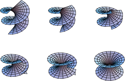 \begin{figure}\begin{center}\BoxedEPSF{HelicoidCatenoid.epsf}\end{center}\end{figure}